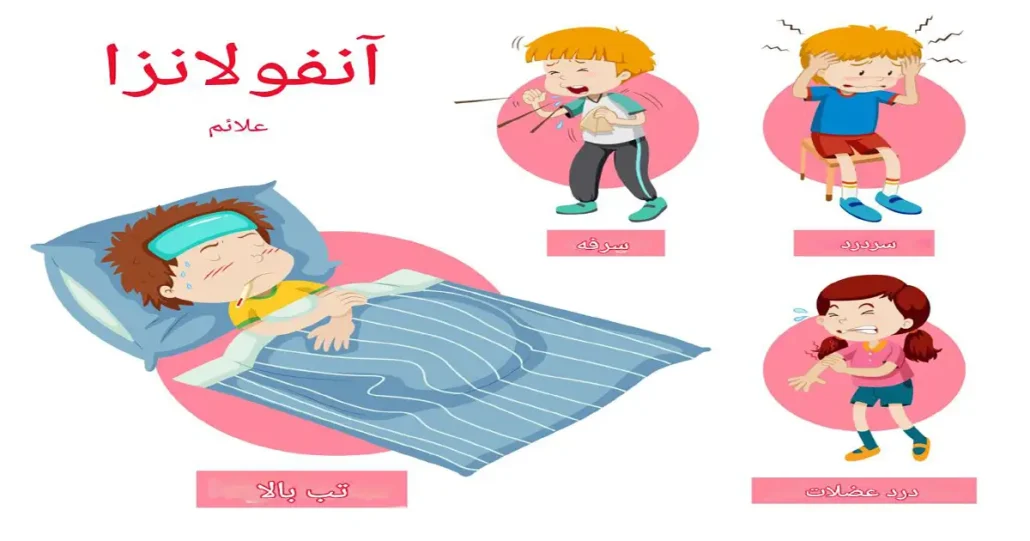 تفاوت علائم آنفولانزا و کرونا