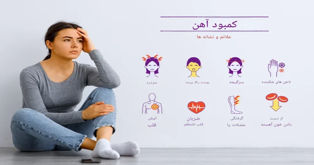 علائم کمبود آهن در زنان، برای کمبود آهن چه بخوریم؟