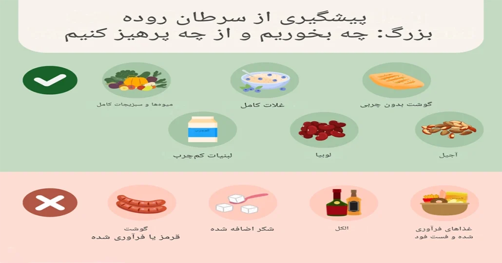علائم سرطان روده در زنان و مردان 7 علائم سرطان روده در زنان و مردان